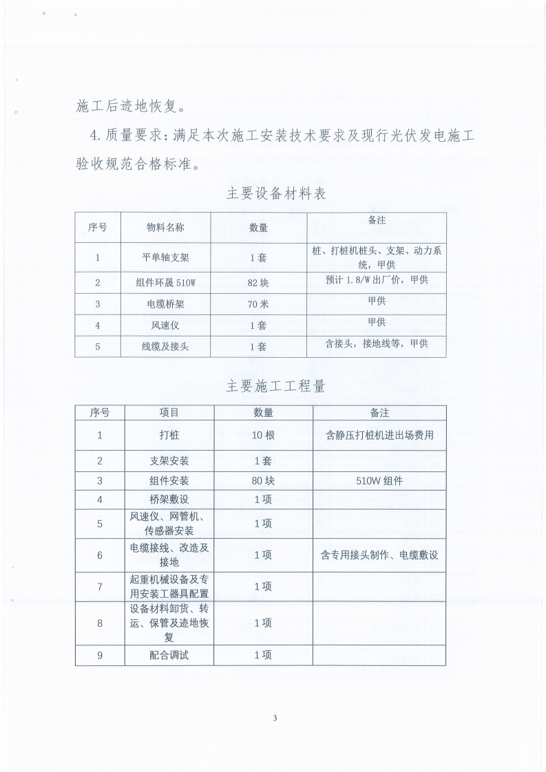 leyu乐鱼体育APP官方网站平单轴跟踪系统DEMO验证项目施工单位选聘邀请函_02.png